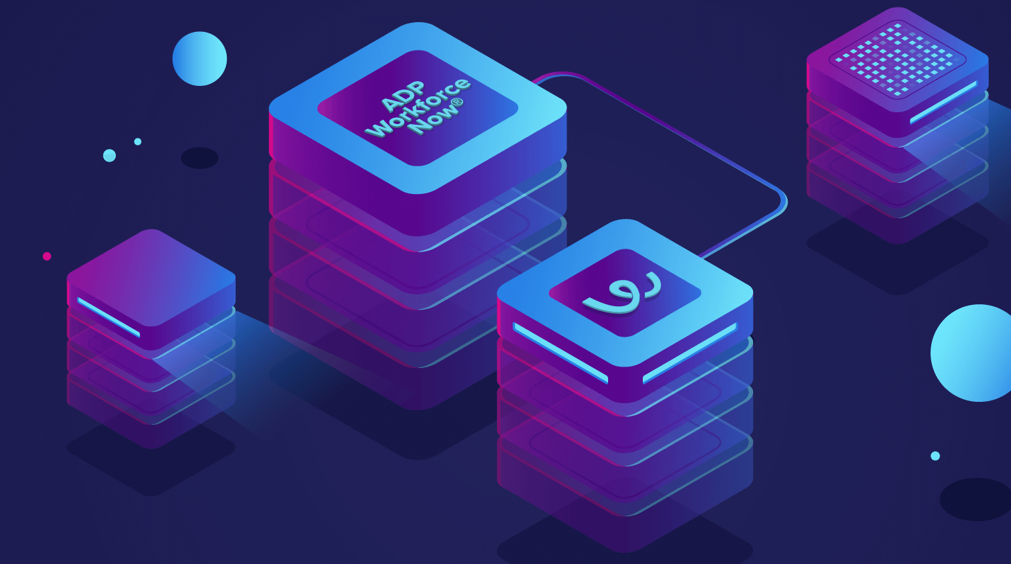 Workable Connector for ADP Workforce Now®